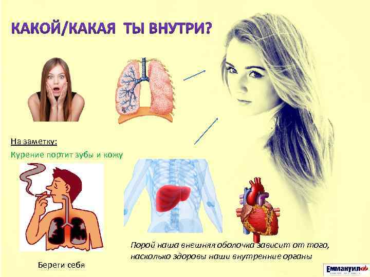 На заметку: Курение портит зубы и кожу Береги себя Порой наша внешняя оболочка зависит