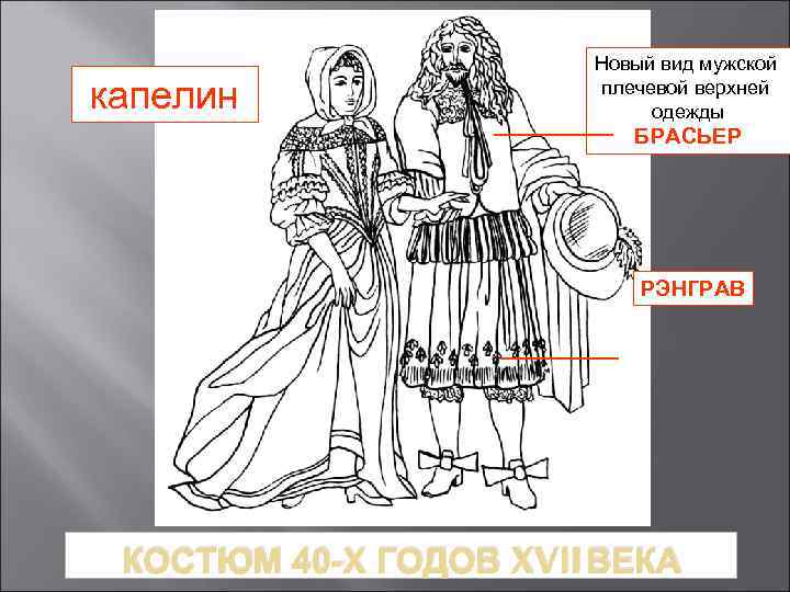 капелин Новый вид мужской плечевой верхней одежды БРАСЬЕР РЭНГРАВ КОСТЮМ 40 -Х ГОДОВ XVII
