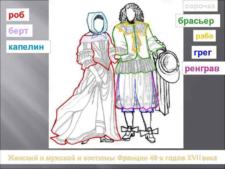 роб берт капелин сорочка брасьер раба грег ренграв Женский и мужской и костюмы Франции