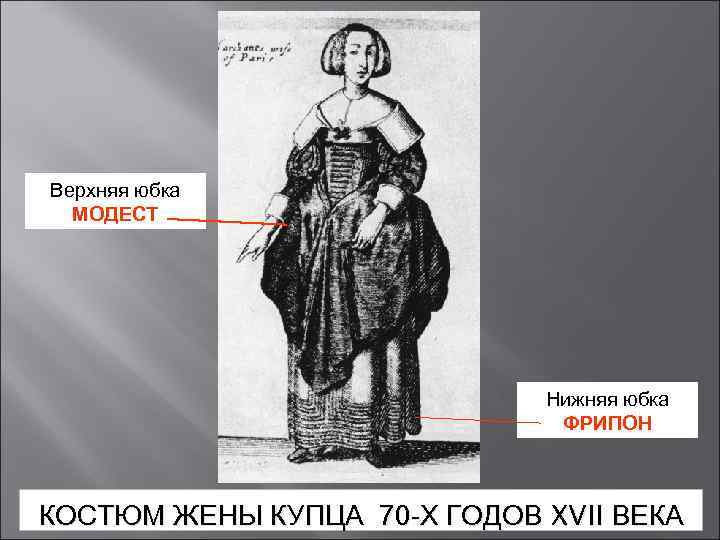 Верхняя юбка МОДЕСТ Нижняя юбка ФРИПОН КОСТЮМ ЖЕНЫ КУПЦА 70 -Х ГОДОВ XVII ВЕКА