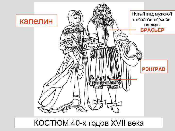 капелин Новый вид мужской плечевой верхней одежды БРАСЬЕР РЭНГРАВ КОСТЮМ 40 -х годов XVII