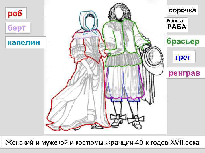 роб сорочка Воротник берт РАБА капелин брасьер грег ренграв Женский и мужской и костюмы