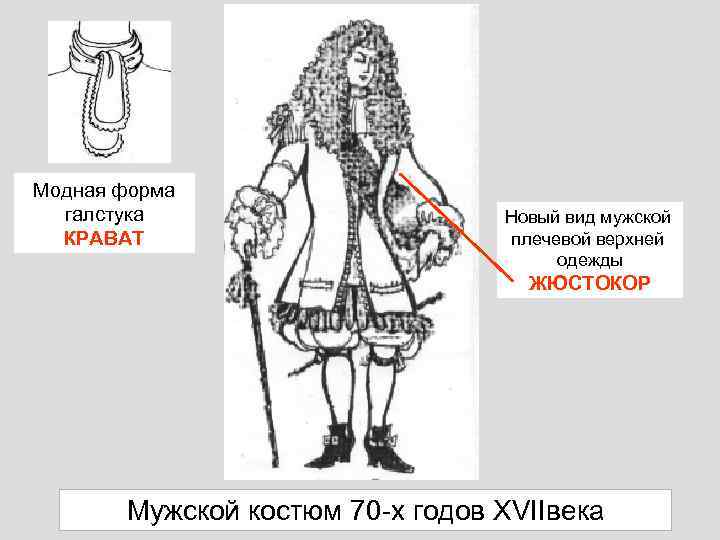 Модная форма галстука КРАВАТ Новый вид мужской плечевой верхней одежды ЖЮСТОКОР Мужской костюм 70