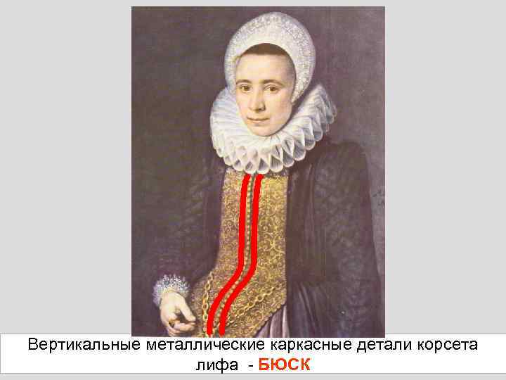 Вертикальные металлические каркасные детали корсета лифа - БЮСК 