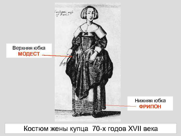 Верхняя юбка МОДЕСТ Нижняя юбка ФРИПОН Костюм жены купца 70 -х годов XVII века