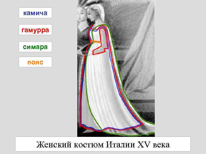 камича гамурра симара пояс Женский костюм Италии XV века 