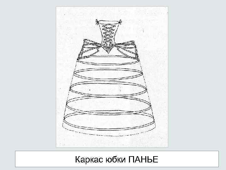 Каркас под юбку сканворд. Фижмы 18 века. Фижмы при Петре 1. Каркас для платья. Юбка с металлическим каркасом.