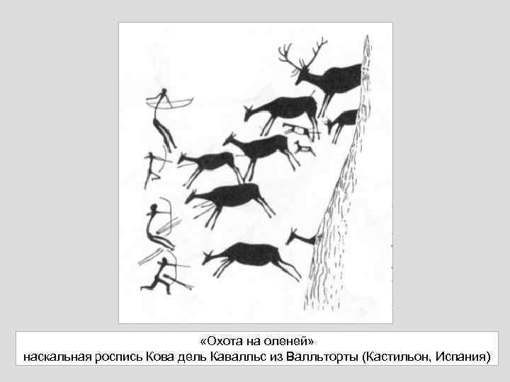 «Охота на оленей» наскальная роспись Кова дель Кавалльс из Валльторты (Кастильон, Испания) 