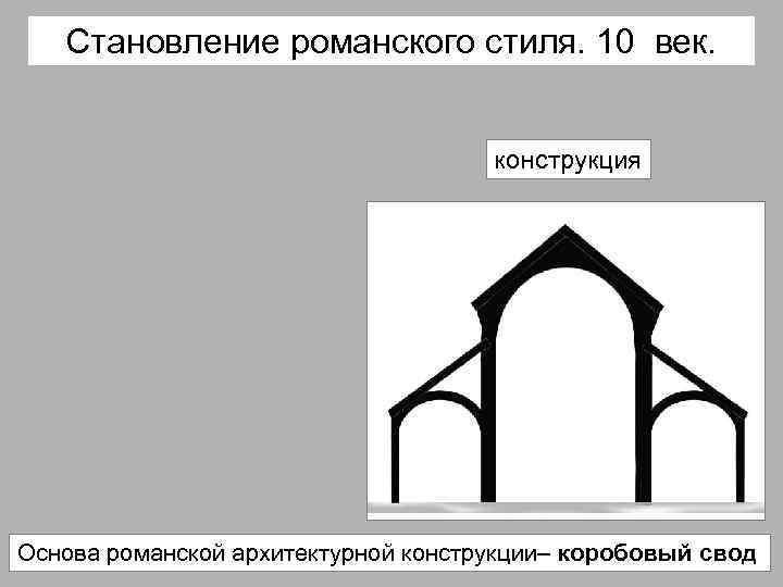 Становление романского стиля. 10 век. конструкция Основа романской архитектурной конструкции– коробовый свод 