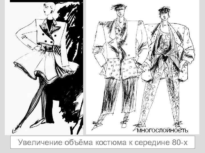 МНОГОСЛОЙНОСТЬ Увеличение объёма костюма к середине 80 -х 