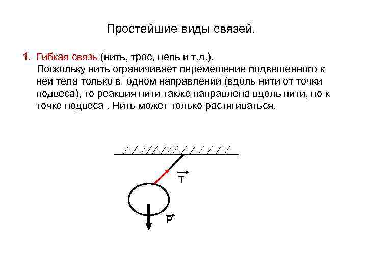 Простейшие виды связей. 1. Гибкая связь (нить, трос, цепь и т. д. ). Поскольку