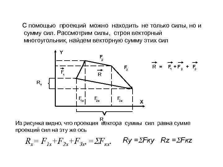 Цилиндрический шарнир теоретическая механика