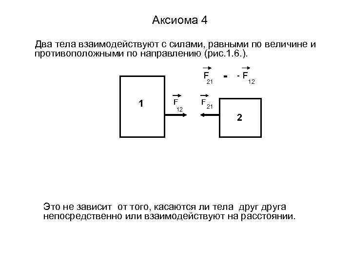Аксиома 4 Два тела взаимодействуют с силами, равными по величине и противоположными по направлению