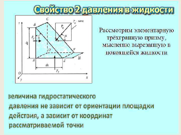 Как изменится потенциальная энергия упруго деформированной пружины при увеличении его длины в 2 раза