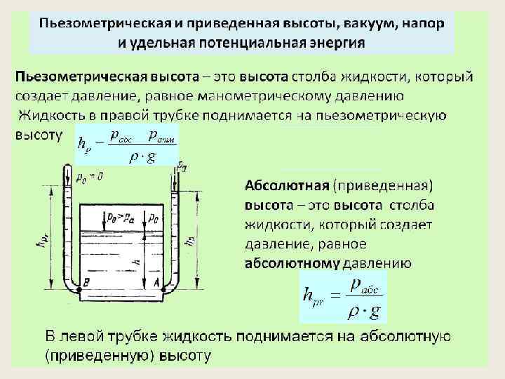 Приведенная высота