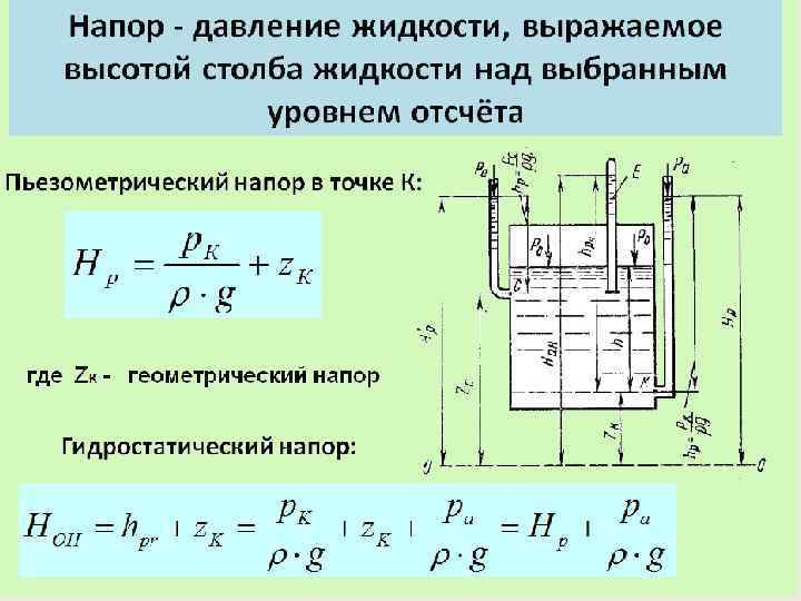 Потенциальная энергия рисунок пример