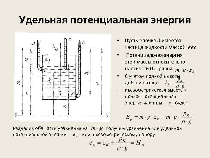 Потенциальная масса