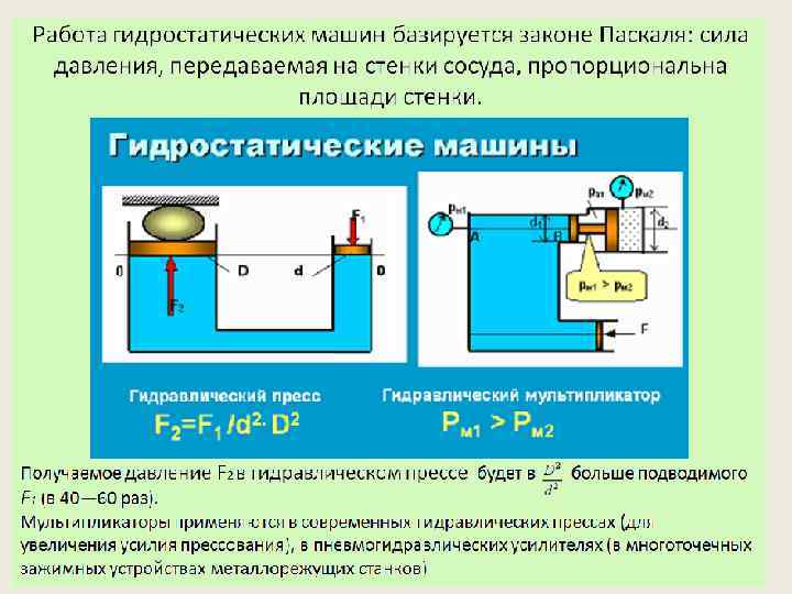 Как изменится потенциальная энергия упруго деформированной пружины при увеличении его длины в 2 раза