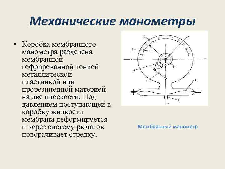 Мембранный манометр схема