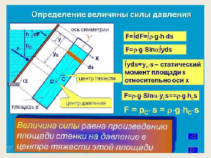 Потенциальная энергия картинки