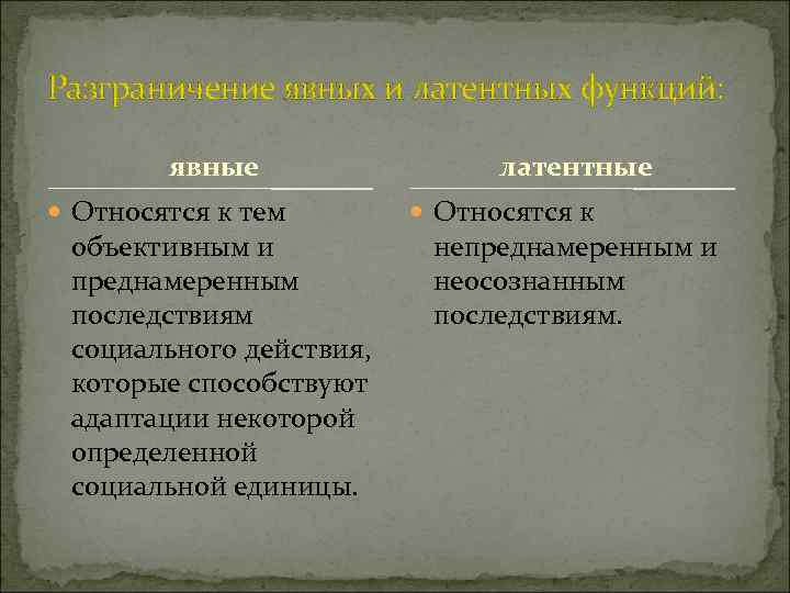 Разграничение явных и латентных функций: явные Относятся к тем объективным и преднамеренным последствиям социального