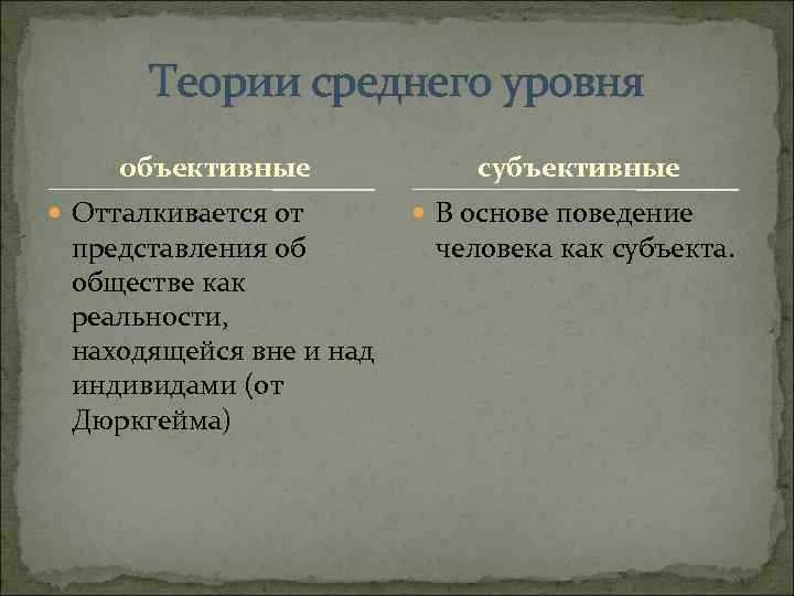 Теории среднего уровня объективные Отталкивается от представления об обществе как реальности, находящейся вне и