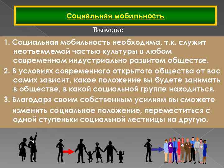 Социальная мобильность Выводы: 1. Социальная мобильность необходима, т. к. служит неотъемлемой частью культуры в