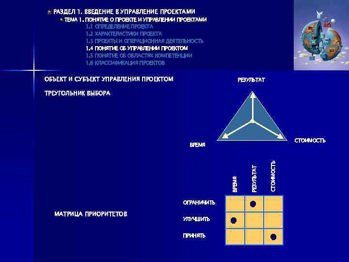 РАЗДЕЛ 1. ВВЕДЕНИЕ В УПРАВЛЕНИЕ ПРОЕКТАМИ ТЕМА 1. ПОНЯТИЕ О ПРОЕКТЕ И УПРАВЛЕНИИ ПРОЕКТАМИ
