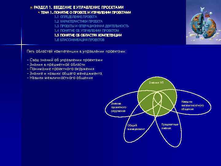 РАЗДЕЛ 1. ВВЕДЕНИЕ В УПРАВЛЕНИЕ ПРОЕКТАМИ ТЕМА 1. ПОНЯТИЕ О ПРОЕКТЕ И УПРАВЛЕНИИ ПРОЕКТАМИ