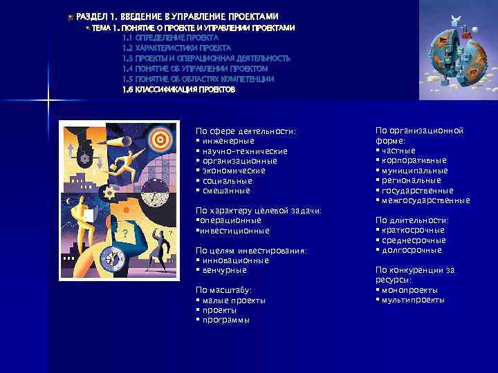 РАЗДЕЛ 1. ВВЕДЕНИЕ В УПРАВЛЕНИЕ ПРОЕКТАМИ ТЕМА 1. ПОНЯТИЕ О ПРОЕКТЕ И УПРАВЛЕНИИ ПРОЕКТАМИ