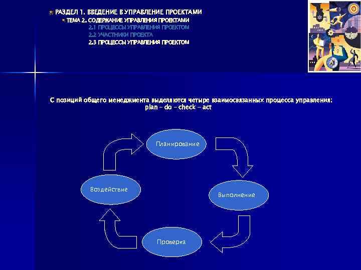 РАЗДЕЛ 1. ВВЕДЕНИЕ В УПРАВЛЕНИЕ ПРОЕКТАМИ ТЕМА 2. СОДЕРЖАНИЕ УПРАВЛЕНИЯ ПРОЕКТАМИ 2. 1 ПРОЦЕССЫ