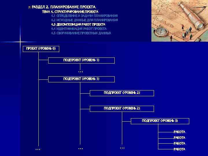 РАЗДЕЛ 2. ПЛАНИРОВАНИЕ ПРОЕКТА ТЕМА 4. СТРУКТУРИРОВАНИЕ ПРОЕКТА 4. 1 ОПРЕДЕЛЕНИЕ И ЗАДАЧИ ПЛАНИРОВАНИЯ