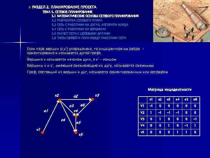 РАЗДЕЛ 2. ПЛАНИРОВАНИЕ ПРОЕКТА ТЕМА 5. СЕТЕВОЕ ПЛАНИРОВАНИЕ 5. 1 МАТЕМАТИЧЕСКИЕ ОСНОВЫ СЕТЕВОГО ПЛАНИРОВАНИЯ