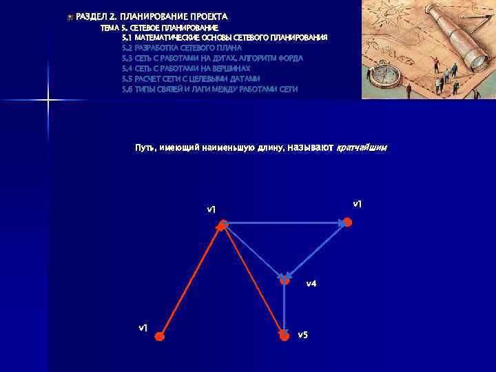 РАЗДЕЛ 2. ПЛАНИРОВАНИЕ ПРОЕКТА ТЕМА 5. СЕТЕВОЕ ПЛАНИРОВАНИЕ 5. 1 МАТЕМАТИЧЕСКИЕ ОСНОВЫ СЕТЕВОГО ПЛАНИРОВАНИЯ