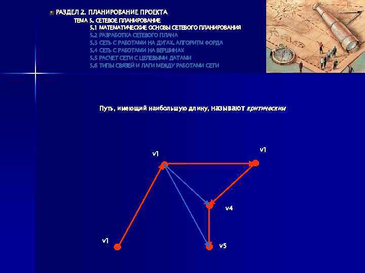 РАЗДЕЛ 2. ПЛАНИРОВАНИЕ ПРОЕКТА ТЕМА 5. СЕТЕВОЕ ПЛАНИРОВАНИЕ 5. 1 МАТЕМАТИЧЕСКИЕ ОСНОВЫ СЕТЕВОГО ПЛАНИРОВАНИЯ