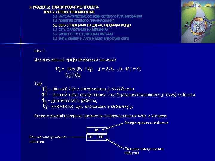 РАЗДЕЛ 2. ПЛАНИРОВАНИЕ ПРОЕКТА ТЕМА 5. СЕТЕВОЕ ПЛАНИРОВАНИЕ 5. 1 МАТЕМАТИЧЕСКИЕ ОСНОВЫ СЕТЕВОГО ПЛАНИРОВАНИЯ