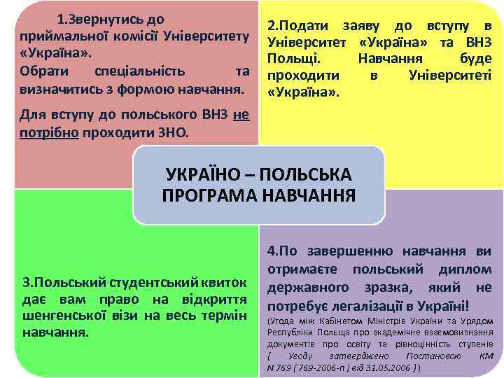 1. Звернутись до приймальної комісії Університету «Україна» . Обрати спеціальність та визначитись з формою