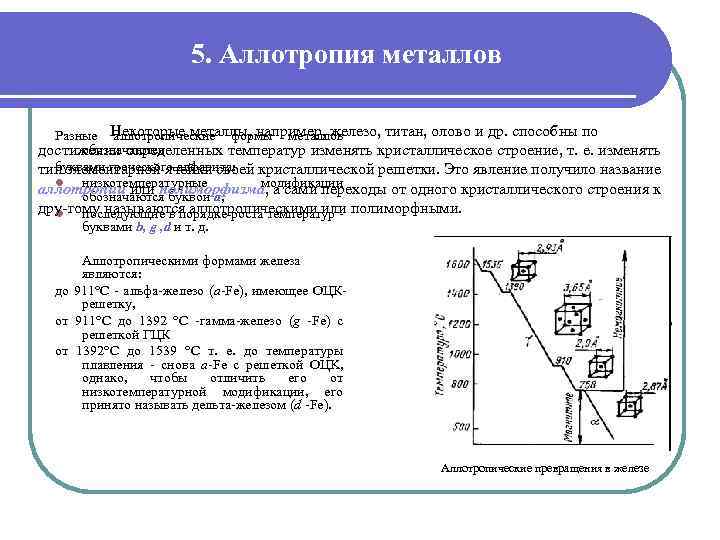 5. Аллотропия металлов Разные Некоторые металлы, например, железо, титан, олово и др. способны по