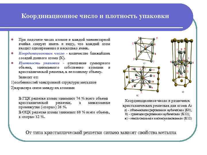 Координационное число и плотность упаковки При подсчете числа атомов в каждой элементарной ячейке следует