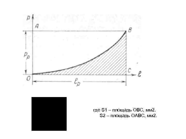 где S 1 – площадь ОВС, мм 2. S 2 – площадь ОАВС, мм