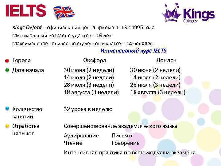 Kings Oxford – официальный центр приема IELTS с 1996 года Минимальный возраст студентов –