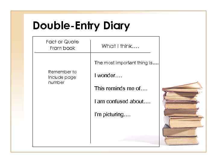 Double-Entry Diary Fact or Quote From book What I think…. The most important thing