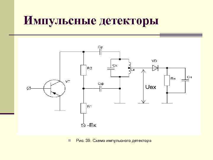Импульсные детекторы n Рис. 39. Схема импульсного детектора 