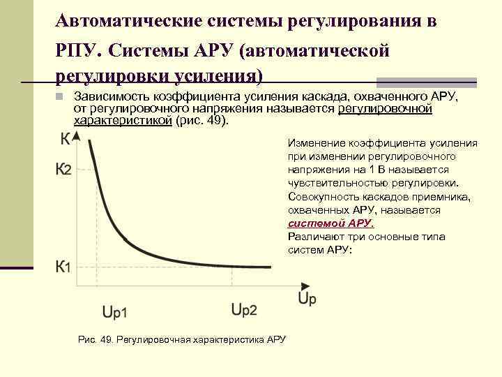 Автоматические системы регулирования в РПУ. Системы АРУ (автоматической регулировки усиления) n Зависимость коэффициента усиления