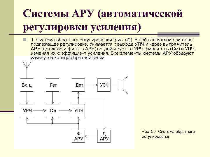 Автоматическая регулировка усиления схема