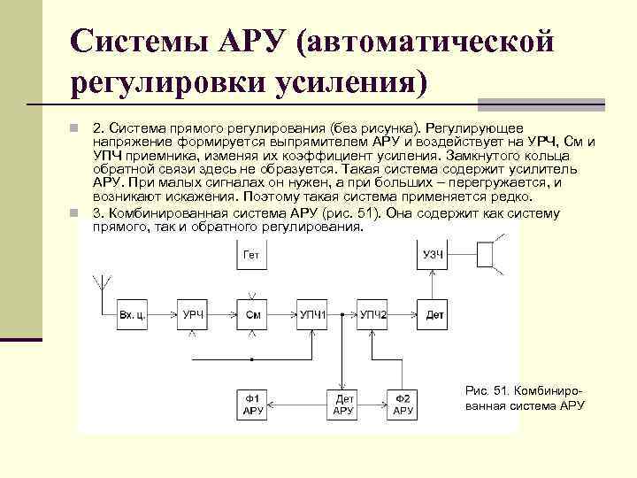 Структурная схема прямого усиления