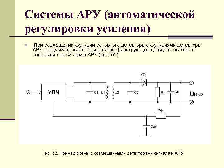 Системы АРУ (автоматической регулировки усиления) n При совмещении функций основного детектора с функциями детектора
