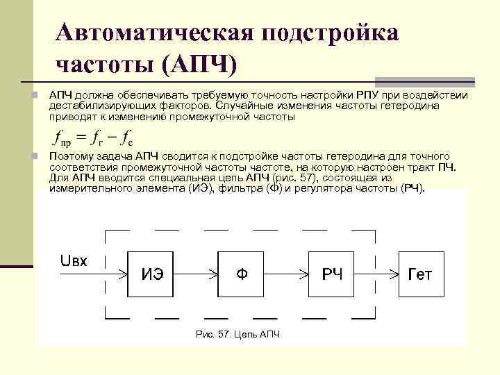 Автоматическая подстройка частоты (АПЧ) n АПЧ должна обеспечивать требуемую точность настройки РПУ при воздействии