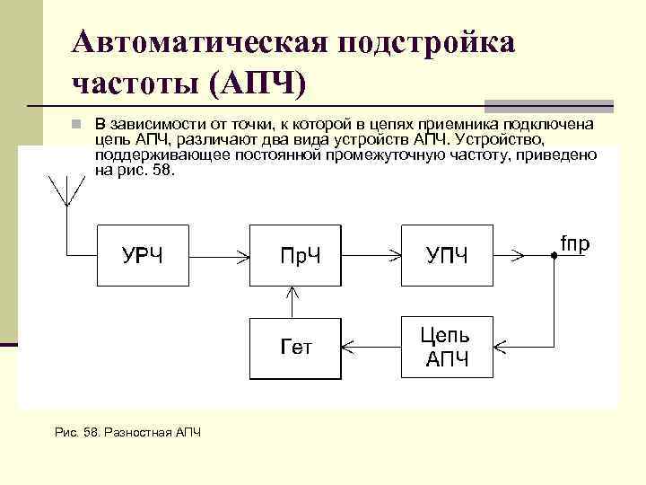 Приведенная частота