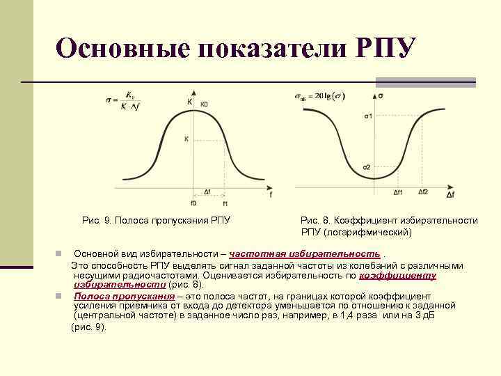 Основные показатели РПУ Рис. 9. Полоса пропускания РПУ Рис. 8. Коэффициент избирательности РПУ (логарифмический)